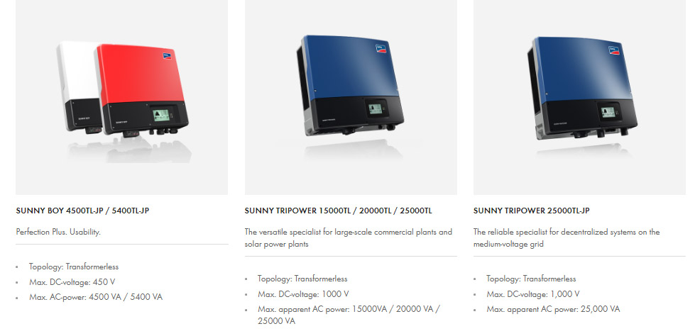 ติดตั้งโซล่าร์เซลล์ SMA Solar String Inverter